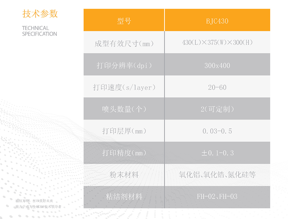 BJC430技術(shù)參數(shù) BJC430技術(shù)參數(shù)